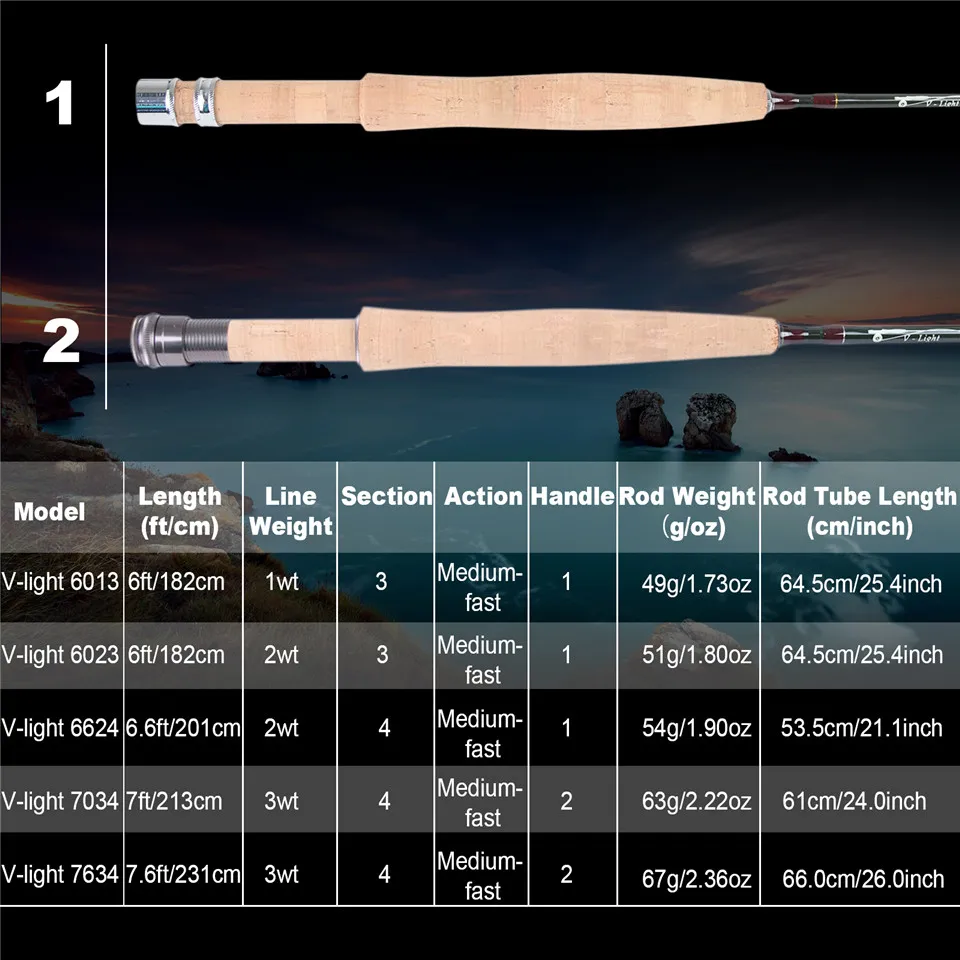 Удочка MAXIMUMCATCH Ultralite/ – обзор и цена Fishing Hook Box