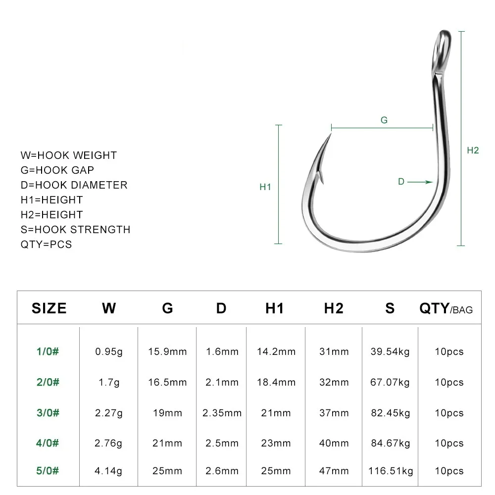 Рыболовные крючки с кольцевыми – обзор и цена Fishing Hook Offset