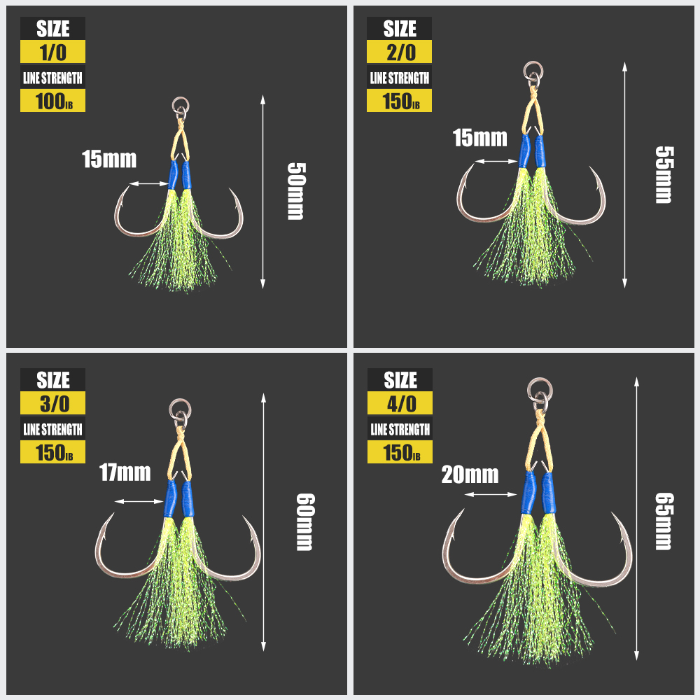 Крючки для джиггинга Jiggingpr – обзор и цена Fishing Hook Assortment